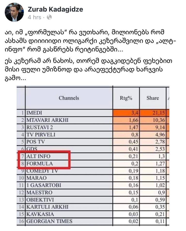 288846174_1426032947820293_4503758672989371679_n