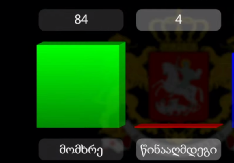 155