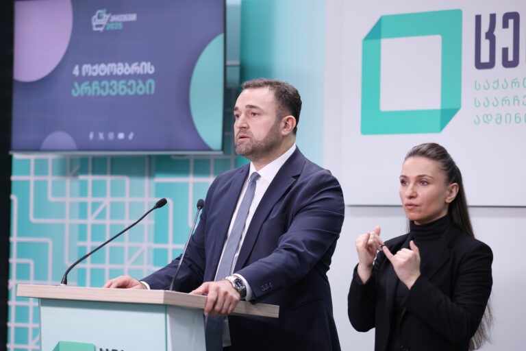 giorgi kalandarishvili